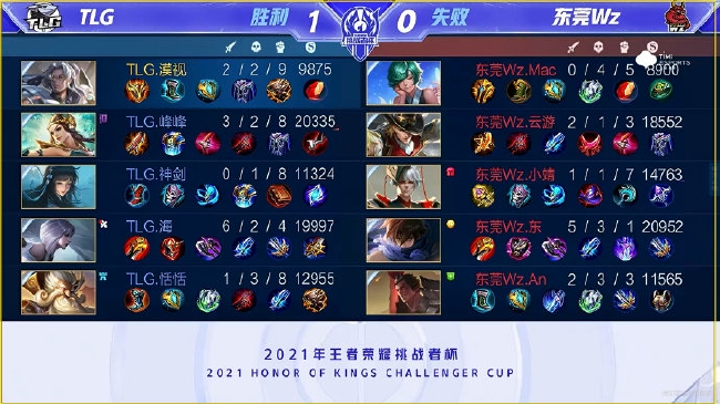 提升无球质 提升无球质