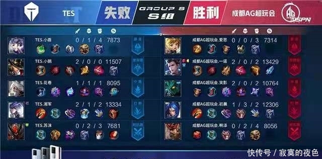 温度下滑使 温度下滑使